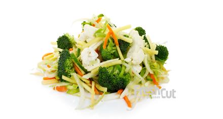 Wokmix nordisk